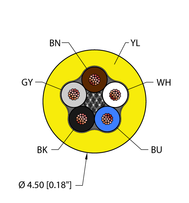 Turck General Purpose Cable - Reelfast Bulk Cable # YEL,PVC,5X24,AWM