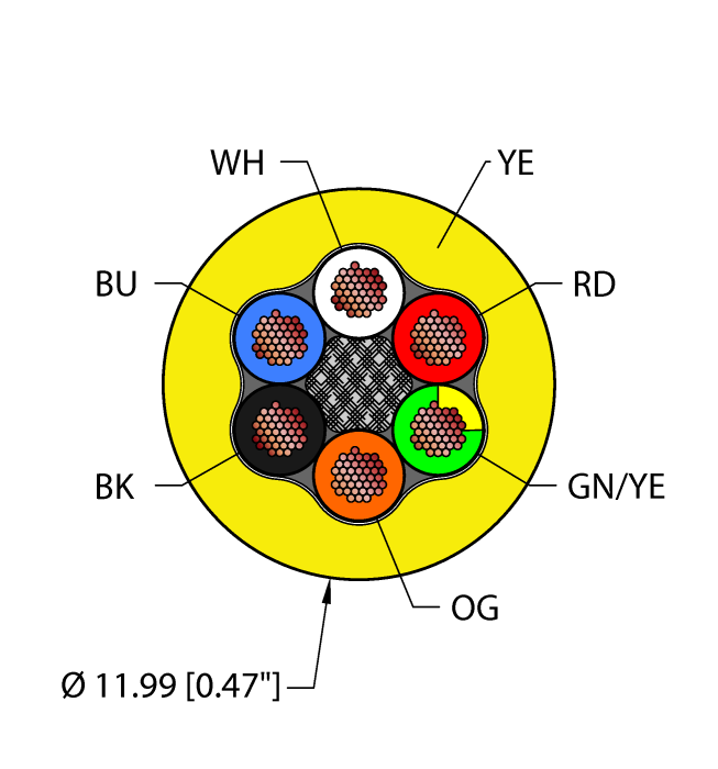 Turck Instrumentation Tray Cable - Reelfast Bulk Cable # YEL,PVC,6X14,ITC
