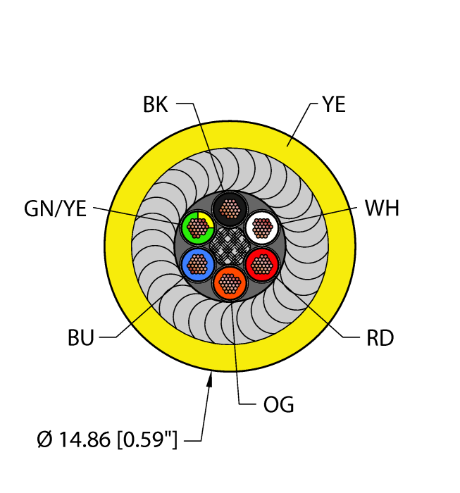 Turck Armorfast Instrumentation Cable - Reelfast Bulk Cable # YEL,PVC,6X18,IAA,MCDB