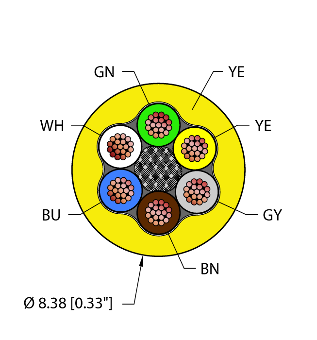 Turck Instrumentation Tray Cable - Reelfast Bulk Cable # YEL,PVC,6X18,ITC