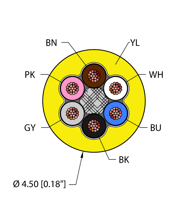 Turck General Purpose Cable - Reelfast Bulk Cable # YEL,PVC,6X26,AWM