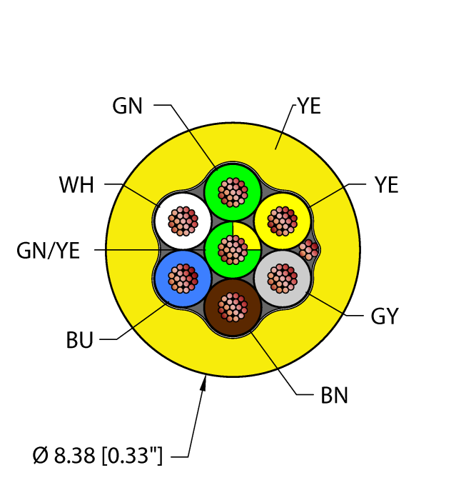 Turck Instrumentation Tray Cable - Reelfast Bulk Cable # YEL,PVC,7X18,S-DF,ITC,MSHA