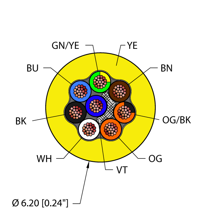 Turck Instrumentation Tray Cable - Reelfast Bulk Cable # YEL,PVC,8X22,ITC