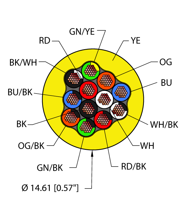 Turck Power Tray/Exposed Run/Direct Burial Cable - Reelfast Bulk Cable # YEL,TPE,12X16,TCERDB