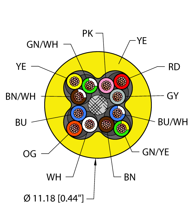 Turck Flexlife Cable - Reelfast Bulk Cable # YEL,TPE,12X18,AWM,FL20,CTRACK