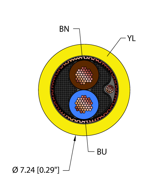 Turck Instrumentation Tray Cable - Reelfast Bulk Cable # YEL,TPE,2X18,S-FDB,ITC,FL