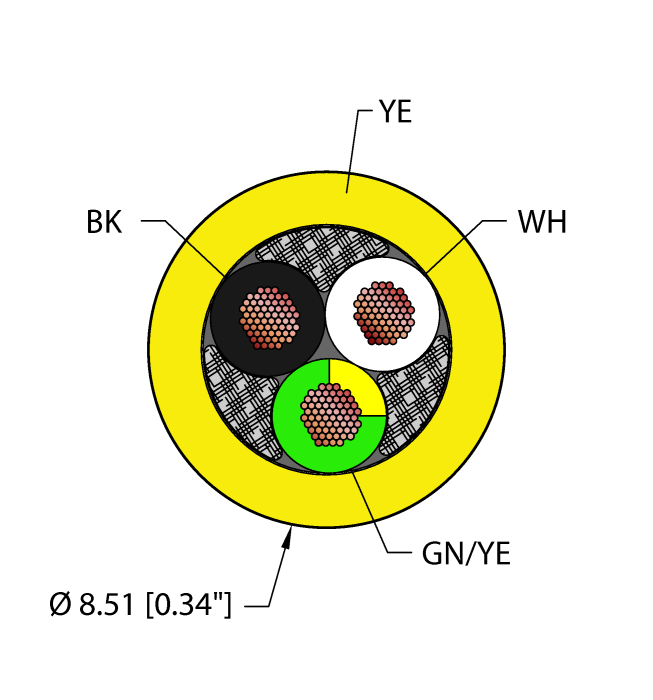 Turck Power Tray/Exposed Run/Direct Burial Cable - Reelfast Bulk Cable # YEL,TPE,3X16,TCERDB
