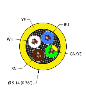 Power Tray/Exposed Run/Direct Burial Cable - Reelfast Bulk Cable