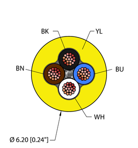 Flexlife Cable - Reelfast Bulk Cable