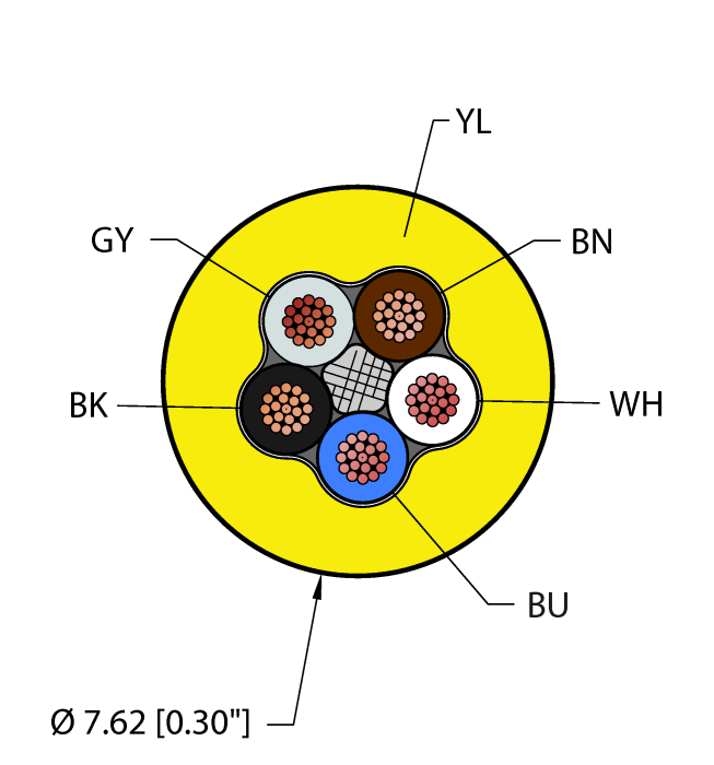 Turck Instrumentation Tray Cable - Reelfast Bulk Cable # YEL,TPE,5X18,ITC,V2