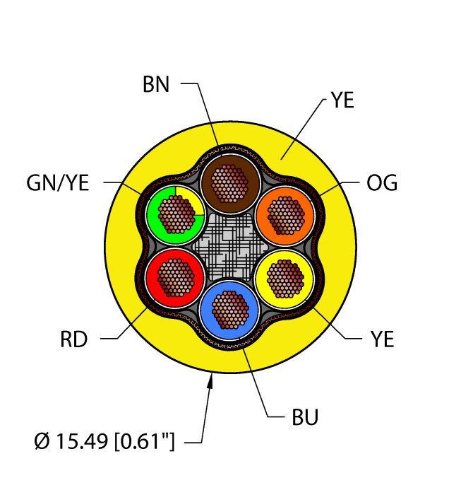 Turck Power Tray/Exposed Run/Direct Burial Cable - Reelfast Bulk Cable # YEL,TPE,6X12,S-FB,TCERDB