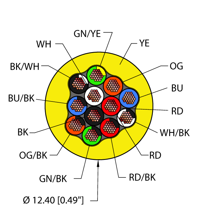 Turck General Purpose Cable - Reelfast Bulk Cable # YEL,TPU,12X16,AWM