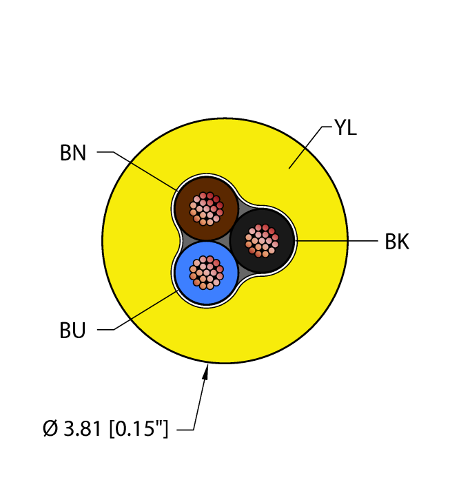Turck General Purpose Cable - Reelfast Bulk Cable # YEL,TPU,3X24,AWM