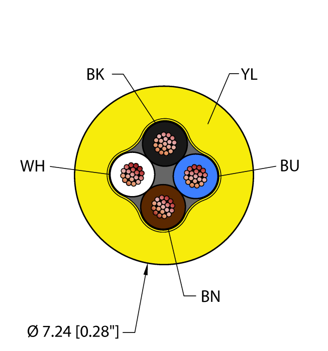 Turck General Purpose Cable - Reelfast Bulk Cable # YEL,TPU,4X18,AWM