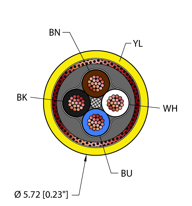 Turck General Purpose Cable - Reelfast Bulk Cable # YEL,TPU,4X20,S-B,PVC