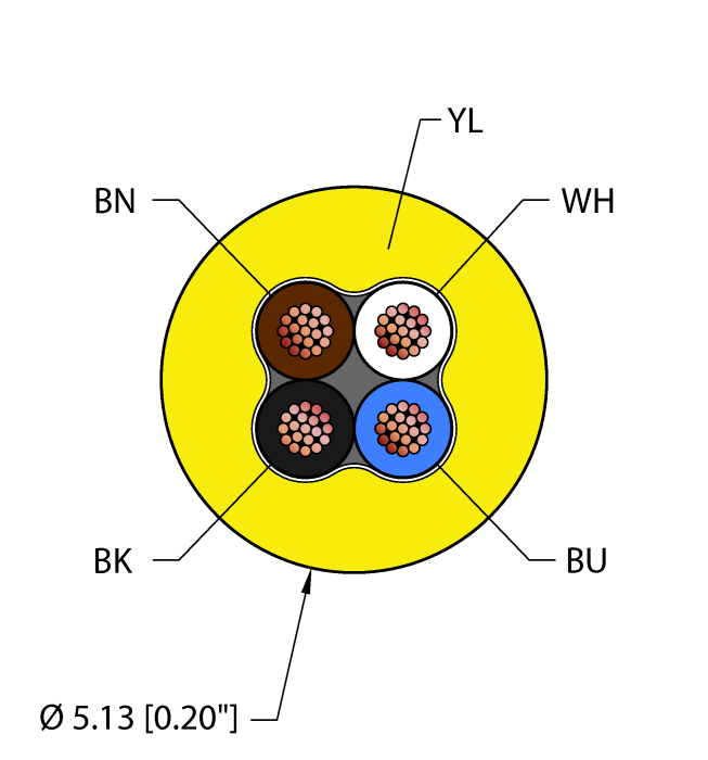 Turck General Purpose Cable - Reelfast Bulk Cable # YEL,TPU,4X22,AWM,FL