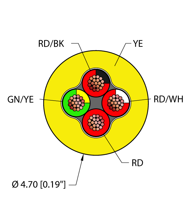 Turck General Purpose Cable - Reelfast Bulk Cable # YEL,TPU,4X22,PVC,AWM