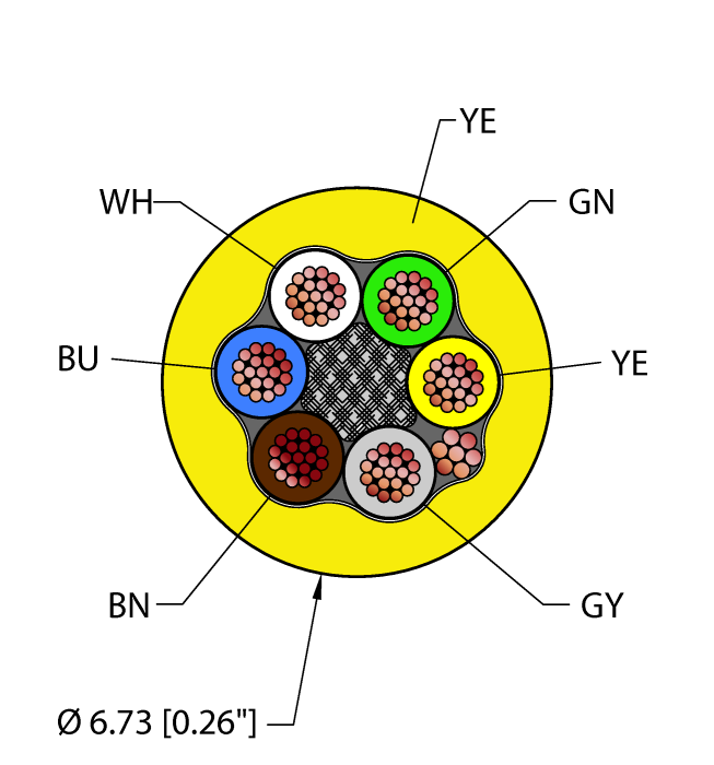 Turck General Purpose Cable - Reelfast Bulk Cable # YEL,TPU,6X18,S-DF,AWM
