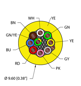 General Purpose Cable - Reelfast Bulk Cable
